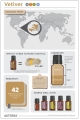 doterra-vetiver-touch (1).jpg
